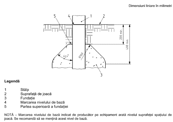 instalare_eco_fig_8